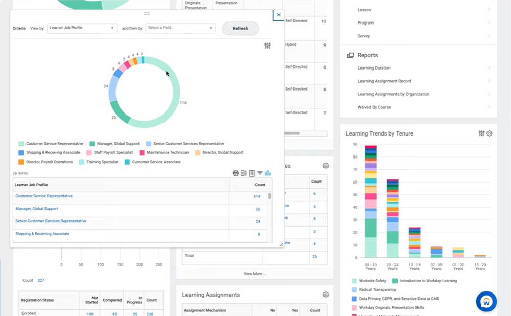 01 learning admin dashboard