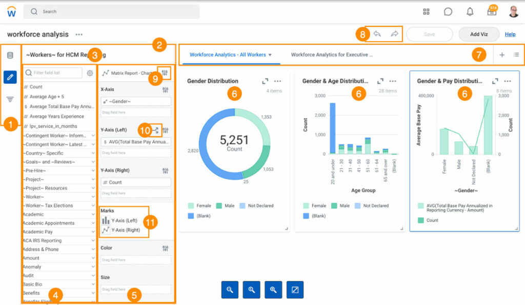 Reasons To Use Workday Discovery Boards Commit