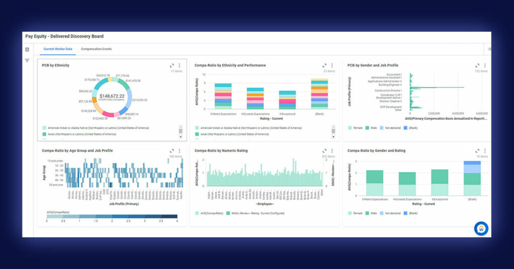 workday discovery board featured image