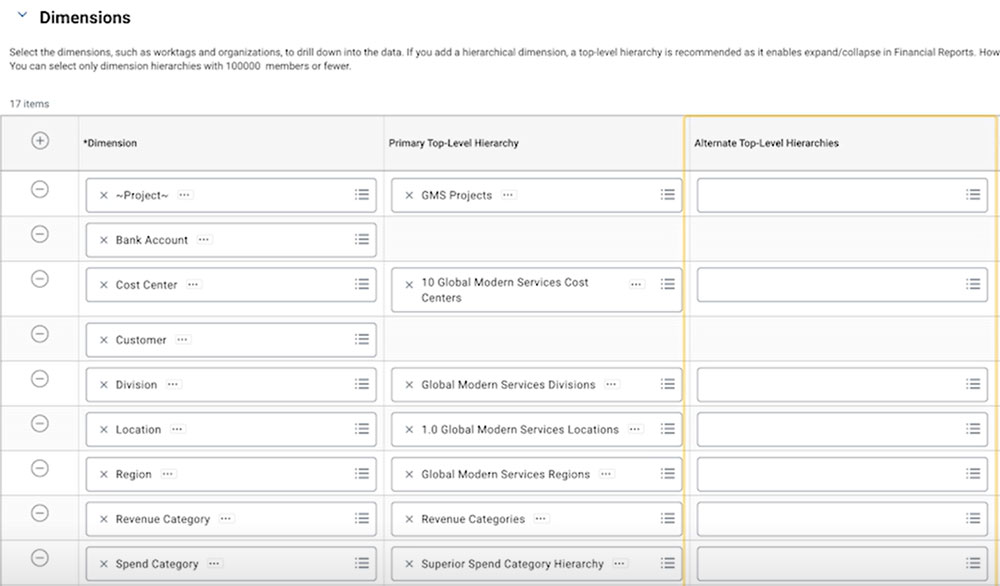 report multi hierarchy support 02