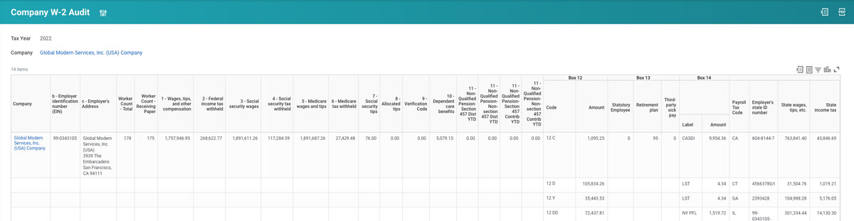 company w2 audit