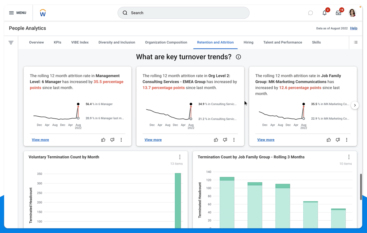 01 what is people analytics