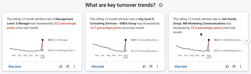 03 key turnover trends