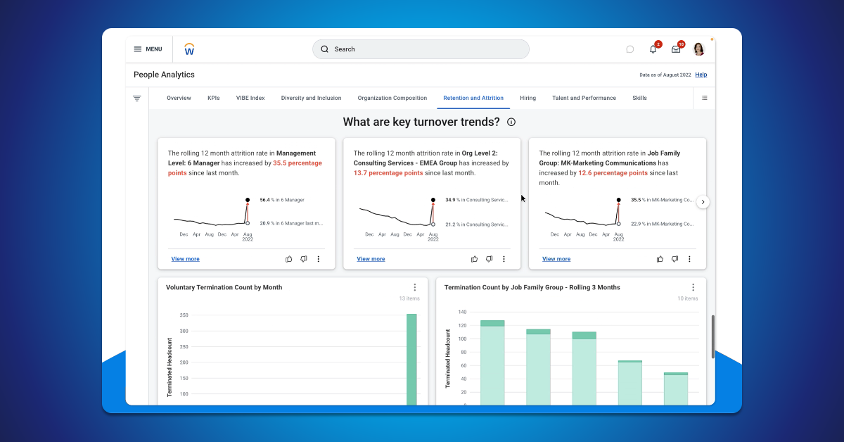 Workday People Analytics - and Why We Like It