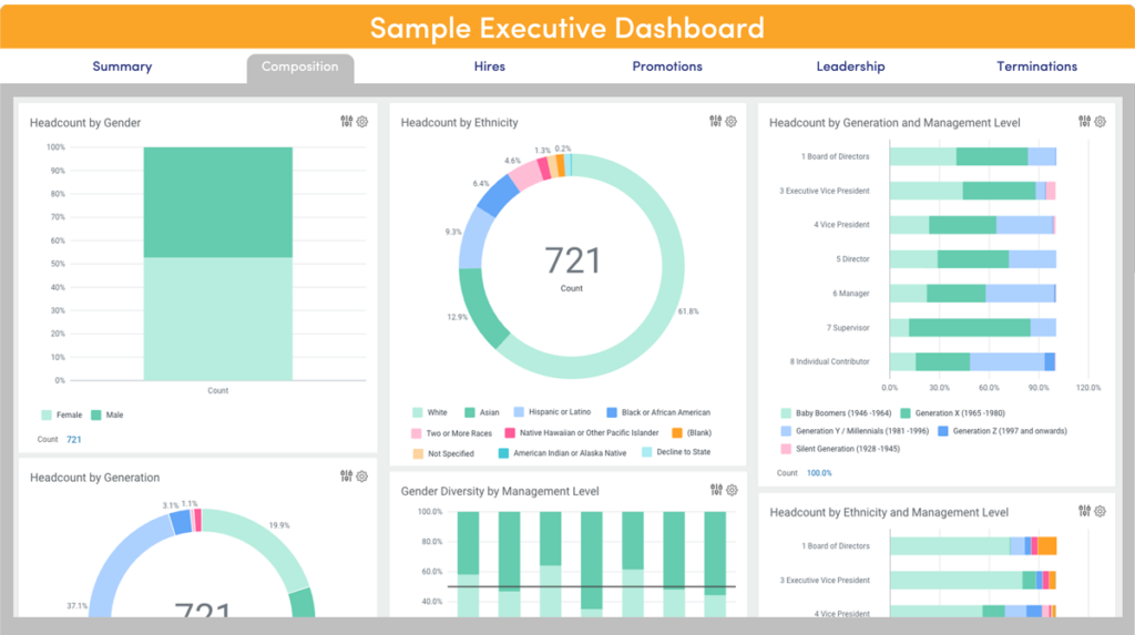 dashboard composition 1200px