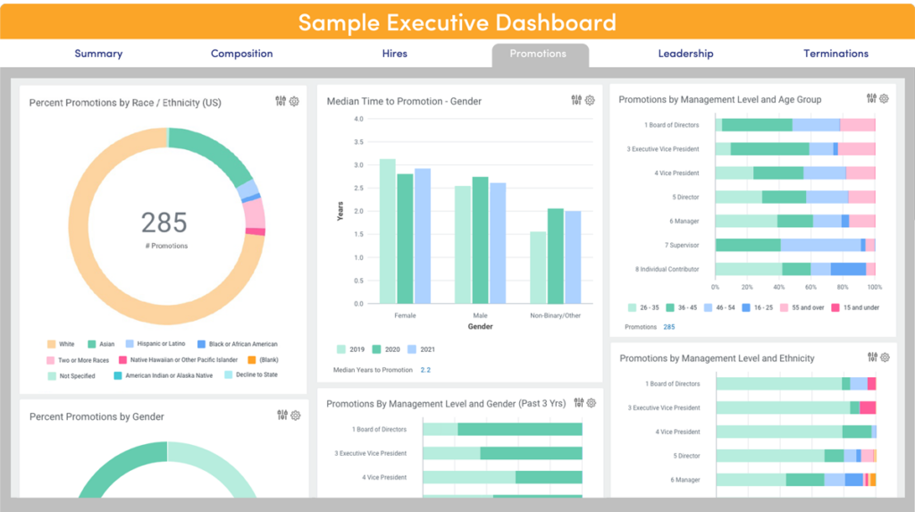 dashboard promotion 1200px