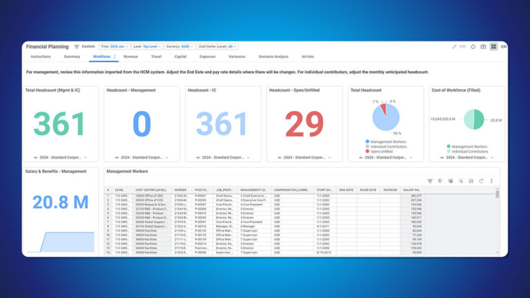 What to know about Workday Adaptive Planning