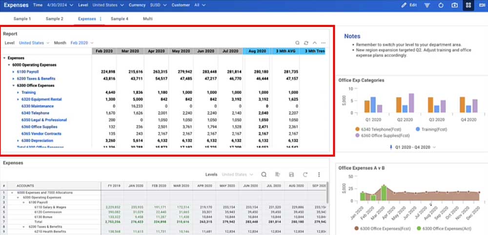 adap add reports