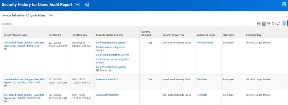 cross security history