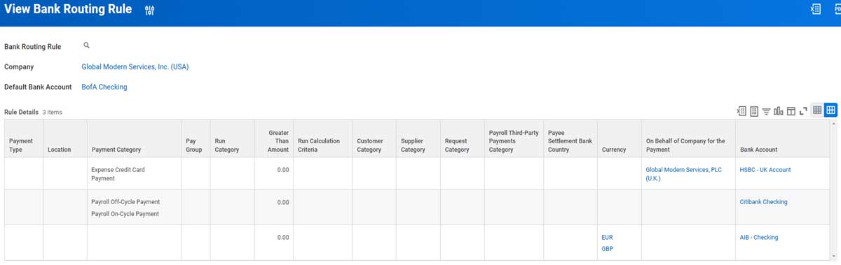 int view bank routing