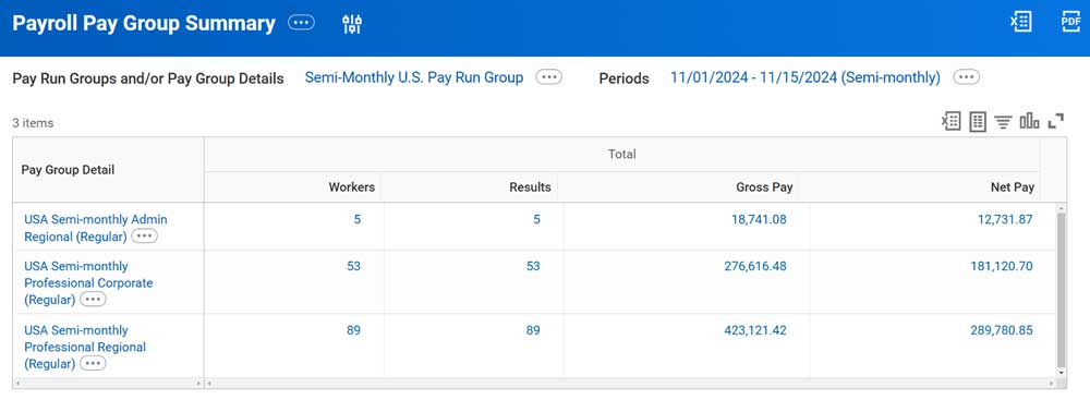 pay pay group 01