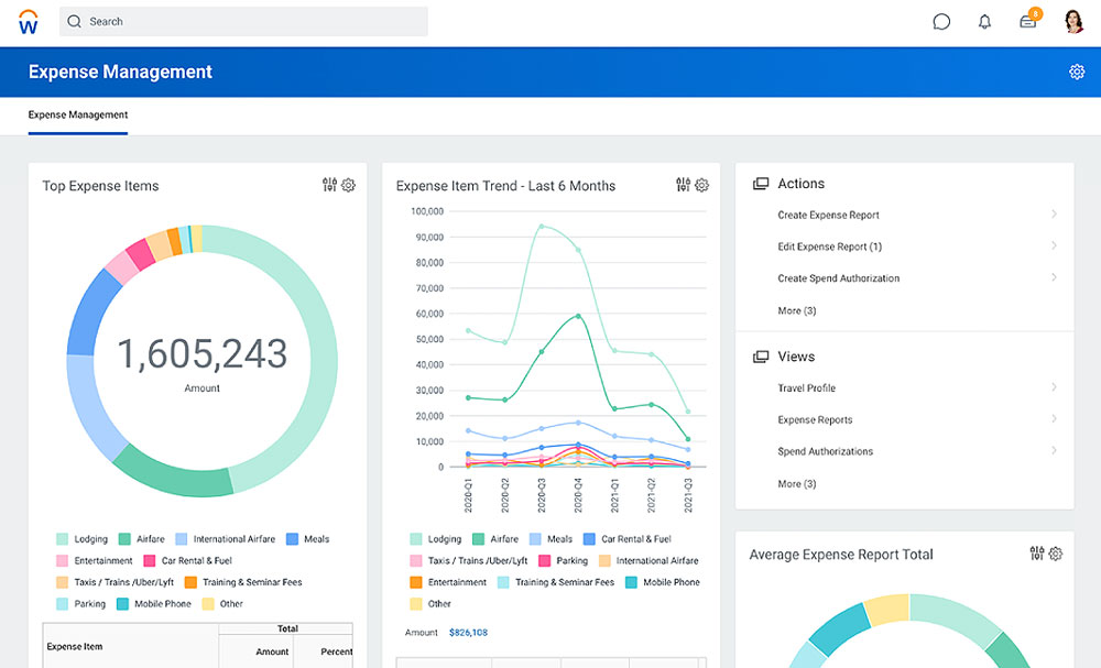 intro expense management