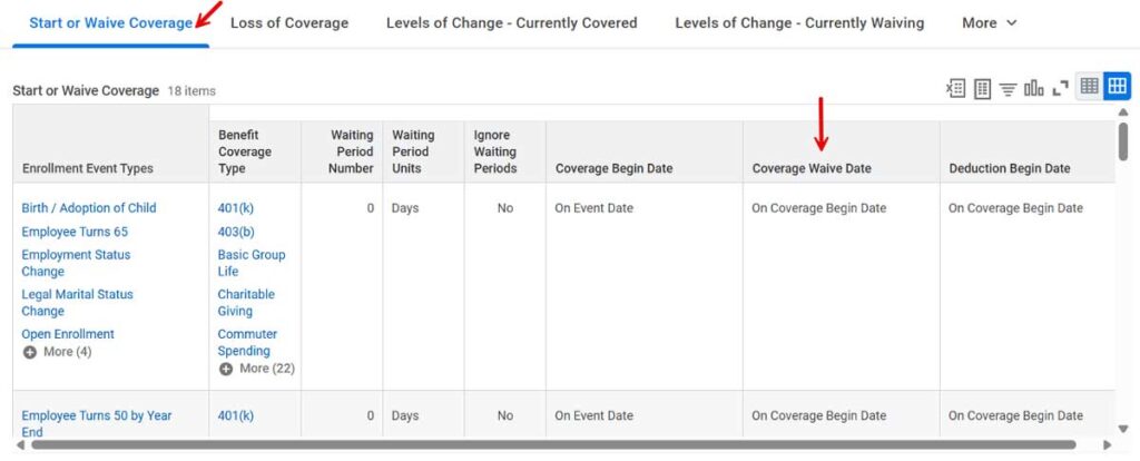 ben coverage waive dates 1200px