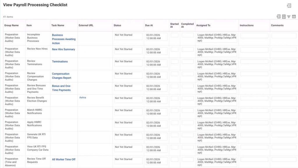 pay core proc checklist 1200px