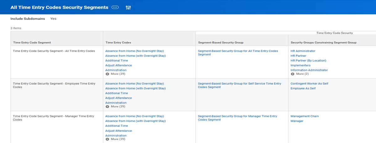 tt segmented security 1200px 1