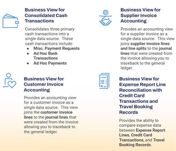 fins business views 600 515 01