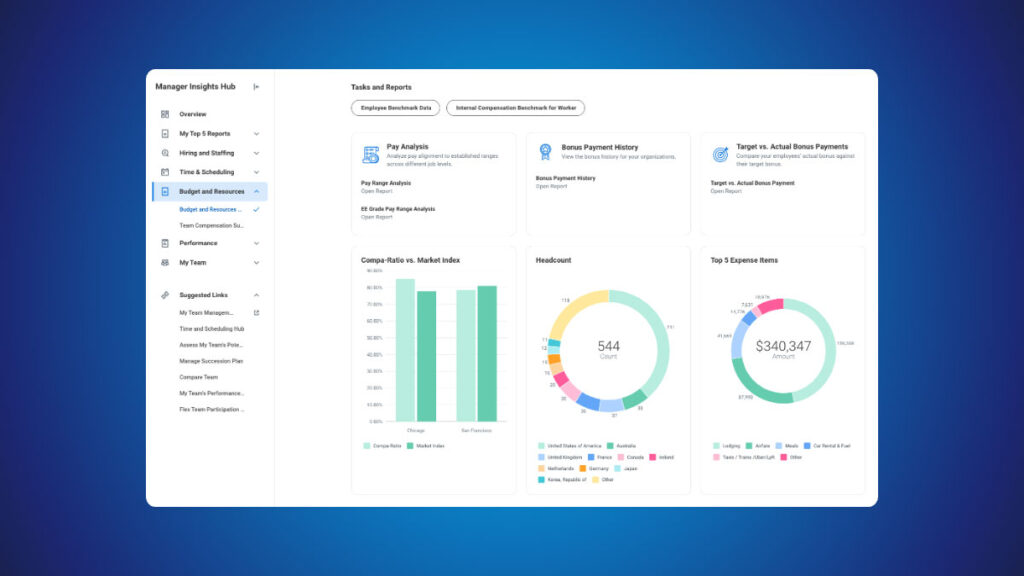manager hub featured 1200px