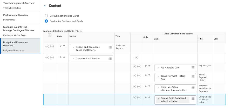 mih configurable card content