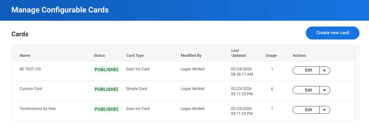 mih configurable cards