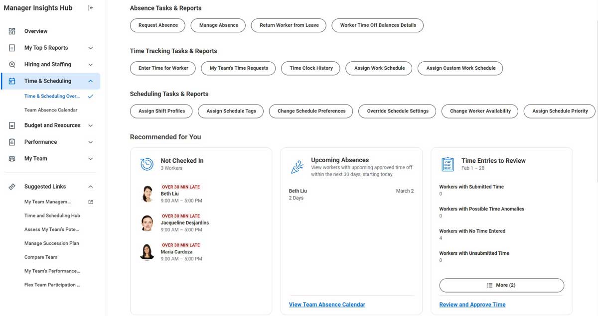 mih time scheduling tasks reports