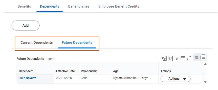 Screenshot highlighting the new Future Dependents tab in Workday.