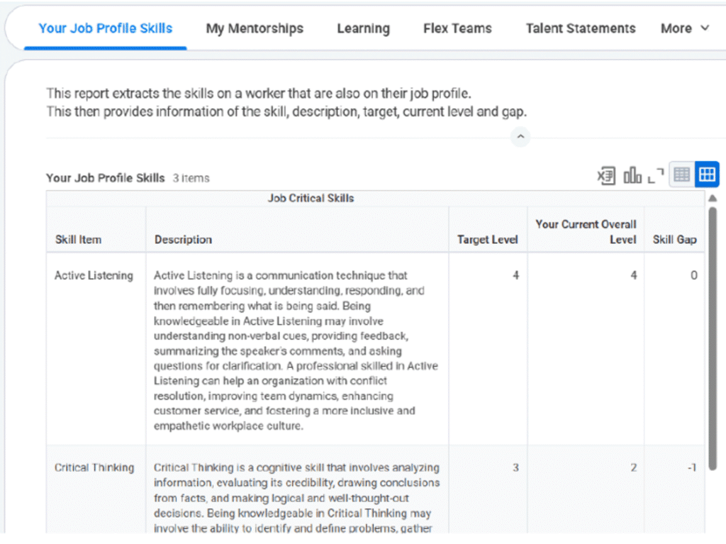 Screenshot of Your Job Profile Skills tab in Workday.