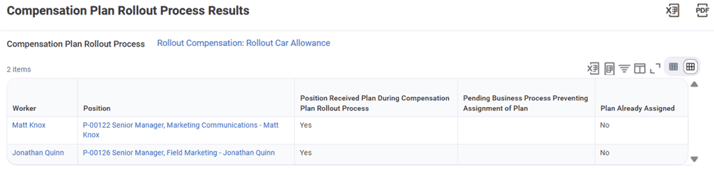 Screenshot of the Compensation Plan Rollout Process Results report in Workday.